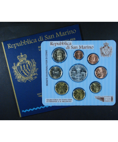 San Marino: Divisionale Euro 2005